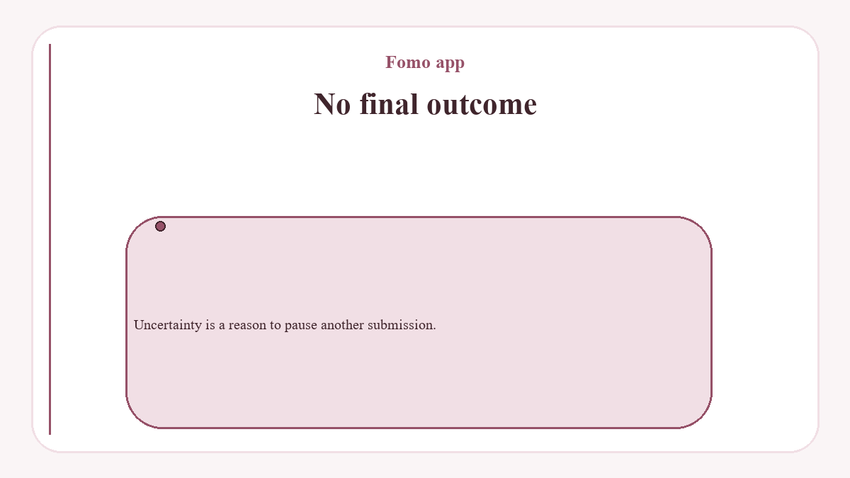 No final outcome: Uncertainty is a reason to pause another submission.