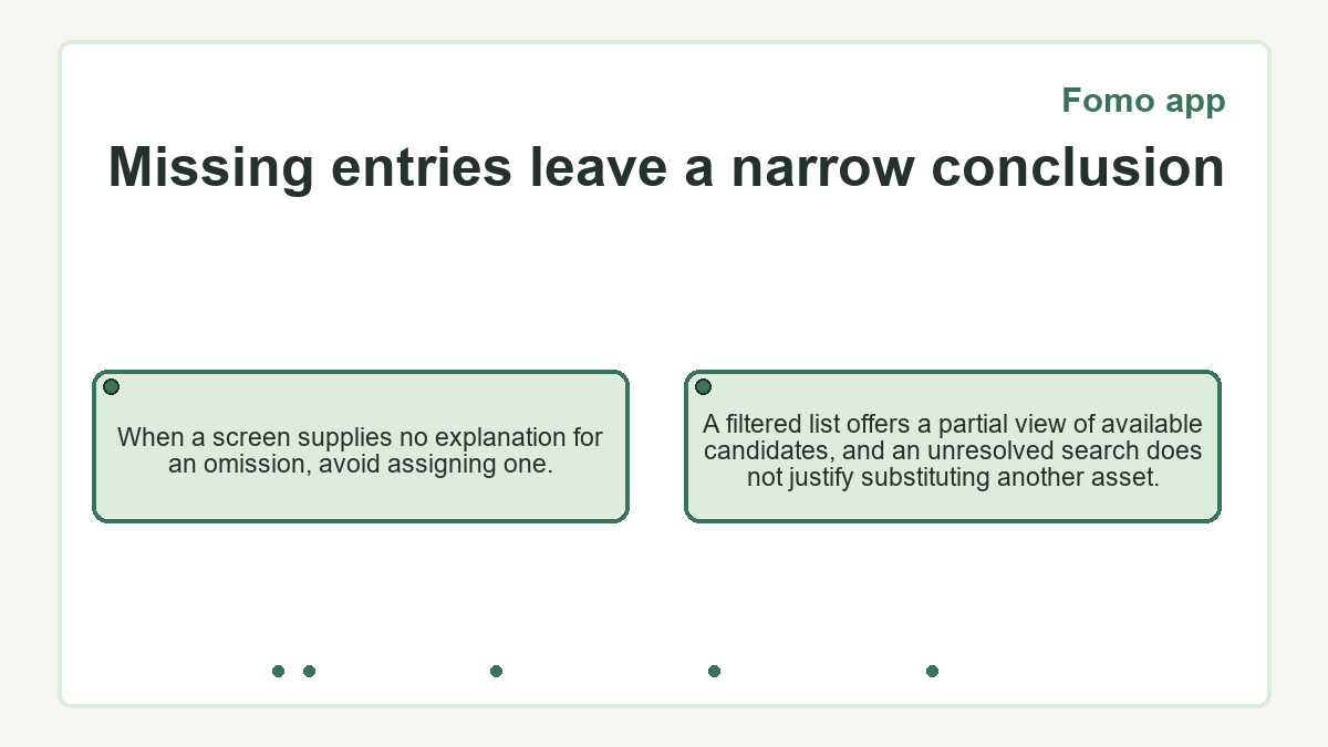 Missing entries leave a narrow conclusion: When a screen supplies no explanation for an omission, avoid assigning one.; A filtered list offers a partial view of available candidates, and an unresolved search does not justify substituting another asset.