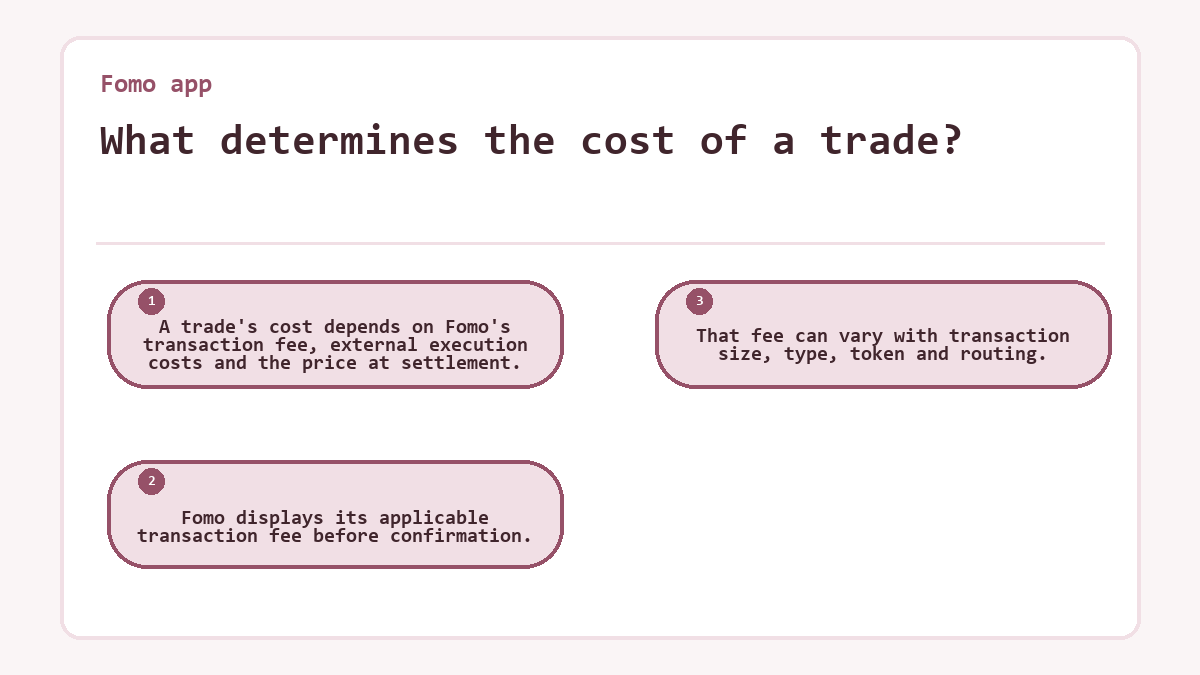 What determines the cost of a trade?: A trade's cost depends on Fomo's transaction fee, external execution costs and the price at settlement.; Fomo displays its applicable transaction fee before confirmation.; That fee can vary with transaction size, type, token and routing.